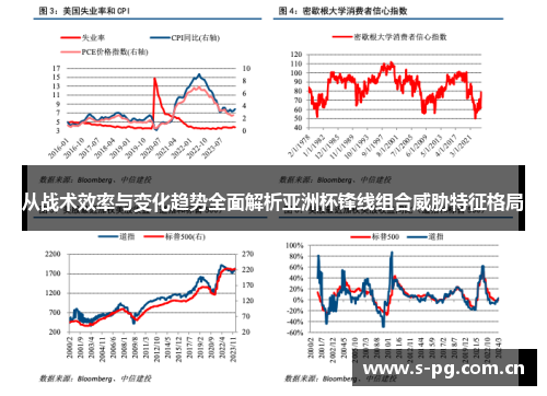 从战术效率与变化趋势全面解析亚洲杯锋线组合威胁特征格局