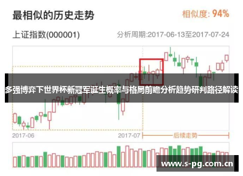 多强博弈下世界杯新冠军诞生概率与格局前瞻分析趋势研判路径解读